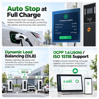Station de recharge rapide pour véhicules électriques 60-160 kW CC, certifiée CE TUV EMC, sur pied, double connecteur, OCPP, 4G, WiFi, LAN, CCS1, CCS2, GB/T, EVSE commercial