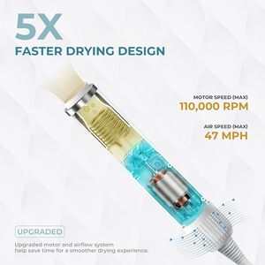 Sèche-cheveux professionnel pour animaux de compagnie, blanc, le plus puissant, à moteur unique - Product Image 4