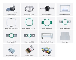5 năm bảo hành yeshi tốc độ cao <span class=keywords><strong>6</strong></span> đầu hình ống phẳng may áo thun Máy Thêu hiệu suất ổn định nhiều đầu - Product Image 5