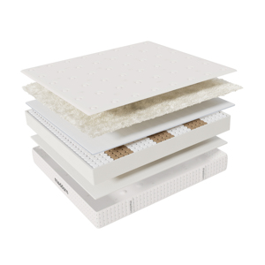 <span class=keywords><strong>Dunlop</strong></span>-colchón de látex, producto de látex profesional, tamaño King y Queen, colchón híbrido de muelles - Product Image 5