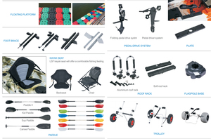 Perahu perahu kano Kayak kemudi pisau ekor perahu kaki kontrol arah kit sistem kemudi bagian bahan aluminium - Product Image 5