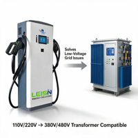 Station de recharge pour véhicules électriques DC 60-80KW prête à l'emploi au Brésil avec stock local et support technique |   CE |   IP55 |   4G en option