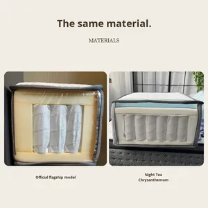 Five-Star Hotel 28cm Thick Mattress Soft <b>Cushion</b> Modern Simple Design Independent Pocket Spring <b>Memory</b> <b>Foam</b> Bedroom Dual T-Y301 - Product Image 5