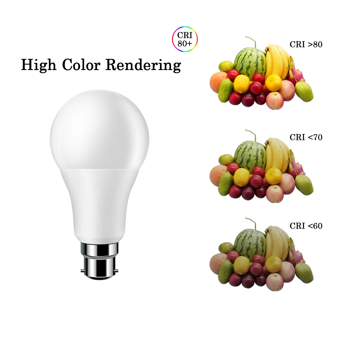 LED High Lumen A60 E27/B22 15W 220V 3000K 4000K 6000K Light No Flicker Bulb Wholesale for Home Bedroom