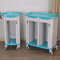 Chariot médical en plastique ABS à prix de gros usine, équipé de roulettes universelles silencieuses