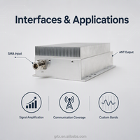 Module amplificateur de puissance RF large bande 1000-3000 MHz, gain 48 dB, 13 W, 25 W, 50 W, télécommande, résistant à l'eau, personnalisable pour le signal
