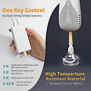 Secador y Desodorizador de Zapatos con Temporizador, Enchufe AU, UK, US, EU, Secador y Calentador Eléctrico Portátil para Zapatos, Botas, Calcetines y Guantes - Product Image 4