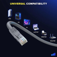 Câble Mini OEM ODMCHGRNLF pour Starlink, câble Ethernet de 15 pieds pour kit Starlink Mini, câble pour antenne Star Link Mini, étanche