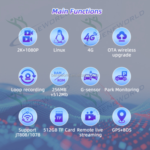 Cámara para Coche 4G con Monitoreo Remoto, Grabación Frontal 2K y Trasera 1080P, GPS+BDS, Monitorización de Estacionamiento, DVR Bidireccional - Product Image 5