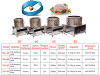 Épilateur automatique de volaille d'abattoir en acier inoxydable, Machine de plumage de plumes, Machine de plumage de poulet, vente