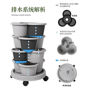 A31 Pot de fleurs vertical à fraises Design carré Utilisation au sol Ensemble de jardinage suspendu en plastique pour pépinière Fraises empilables - Product Image 6