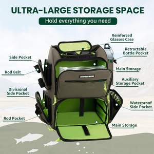 Free sample Fishing Tackle Backpack with Rod Holders, Bottle Holder, <b>Storage</b> Bag Store Fishing Gear - Product Image 6