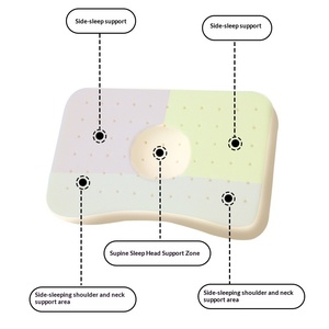 Almohada <span class=keywords><strong>para</strong></span> Bebé Recién Nacido de Algodón Puro y Látex, Transpirable, Absorbente de Sudor, con Estampado de Castillo y Elefante, Personalizable, de 0 a 6 Meses, Venta al Por Mayor - Product Image 4