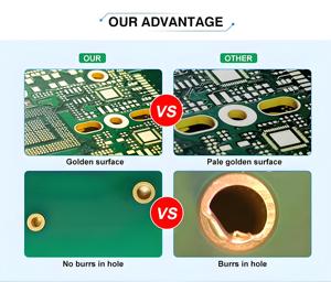 ייצור PCB pmultilayer עם טכנולוגיות מתקדמות-מעגלים בעלי ביצועים גבוהים - Product Image 4
