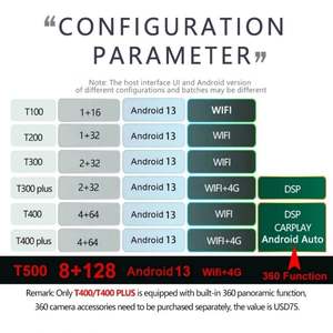12.1inch Tesla Style Car Radio <b>Android</b> 13 Screen GPS Navigation Carplay for Toyota Prado 2014 2015 2016 Multimedia Video Player - Product Image 2