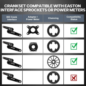Manivelle de vélo de route en fibre de carbone RACEDUEL pour bras de manivelle intégré <span class=keywords><strong>EASTON</strong></span> en carbone 165mm 170mm, axe 29mm - Product Image 4