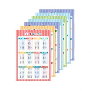 2025 12*17 Inch Custom Durable Polished Fridge Magnetic <b>Calendar</b> Notepad Writing Board Planner <b>Wall</b> Whiteboard Gift for <b>Family</b> - Product Image 3