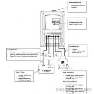 ACS255-03U-14A0-4+B068 Série ACS255 7,5HP Vfd PLC - Product Image 2