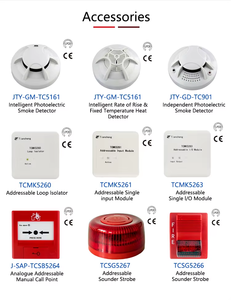 Rilevatore di fumo indirizzabile a prezzi di fabbrica per la protezione degli edifici sistema di controllo di allarme antincendio intelligente - Product Image 3