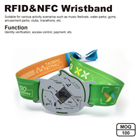 Bracelets RFID pour événements, festivals, concerts, parcs à thème, complexes hôteliers, clubs, hôtels, mini-tags, paiement sans argent liquide, bracelets NFC