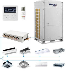 GMV5 GMV6 GREE VRF Climatisation, un ODT pour deux IDU gratuits, pour usage commercial - Product Image 2