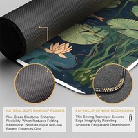 Tapis de Mahjong Épais, Silencieux, Antidérapant et Imperméable, Tendance Nationale Exclusive Transfrontalière Fortune 1-6, pour la Maison et les Salles de Jeu