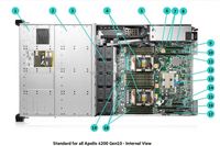 Servidor original Supermicro X13 Clouddc Pcie 5,02 1u 2cpu 4ta generación Intel Xeon Procesadores escalables Servidor Supermicro