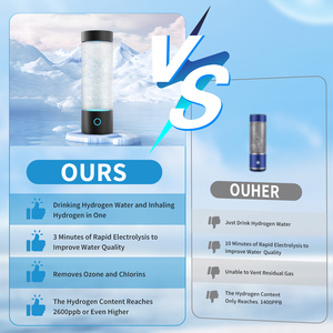 Guangdong grande capacité 400ml sain 100% technologie de séparation de l'oxygène de l'hydrogène <span class=keywords><strong>bouteille</strong></span> d'eau riche en hydrogène - Product Image 5