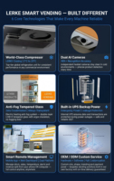 Máquina Expendedora Inteligente Personalizada LERKE con Pantalla Táctil, Refrigerador Individual, Bebidas Frías, IA