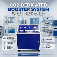 Système de surpression CO2 à double pompe parallèle haute pression Suncenter pour usine