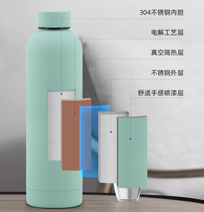 Botella de <span class=keywords><strong>Agua</strong></span> Personalizada con Logotipo, 500 ml, Acero Inoxidable, Doble Pared, Aislada al Vacío, a Prueba de Fugas, Libre de BPA, Ecológica, Apta para Microondas - Product Image 5