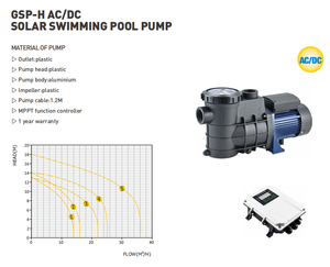 GSP14-13-72-600-H Máy Bơm Nước Năng Lượng Mặt Trời Hồ Bơi AC/DC Hệ Thống Sưởi Năng Lượng Mặt Trời Hồ Bơi 1.1 KW - Product Image 3