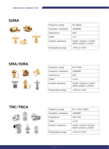 Connecteurs coaxiaux de type F TRL SMB SSMB, adaptateurs RF 50Ω 75Ω DC 4GHz VSWR ≤1.30 - Product Image 4