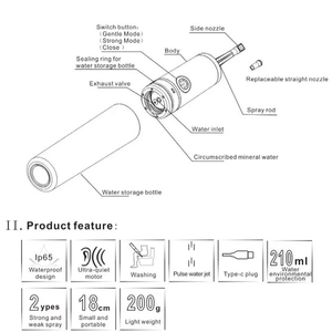 Modern Portable Electric Shattaf Bidet Personal Care Bathroom Accessories for Travel for Home and Away Use - Product Image 5