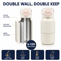 Gobelet isotherme sous vide en acier inoxydable 500 ml à double paroi avec couvercle à paille et double ouverture, mignon, pour femmes et étudiantes, sans BPA