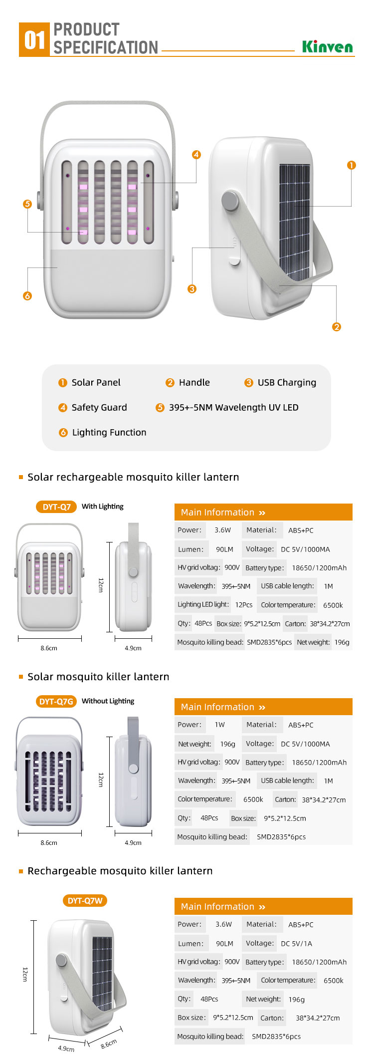 Dayoung Bug Zapper Powerful Electric Mosquito Insect Killer Insect Fly Trap Rechargeable LED Mosquito Killer Lamp Trap