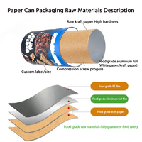 Boîte d'emballage ronde écologique en papier de poudre de supplément de sécurité alimentaire avec couvercle en plastique