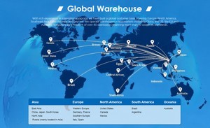 เครื่องพิมพ์ 3 มิติ MD-1000Pro ขนาดใหญ่ 1000 มม. สำหรับงานอุตสาหกรรม ระบบ FDM ความเร็วสูง สำหรับพิมพ์ชิ้นส่วนรถยนต์ - Product Image 3