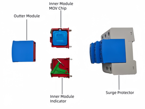Dispositif de protection contre les surtensions triphasé AC LeiHao ODM/OEM T2 SPD Factory 385V 60kA-120kA 4P pour la protection contre la foudre - Product Image 3