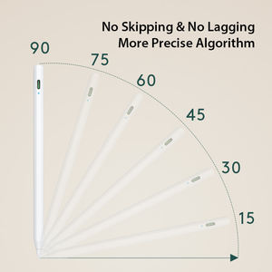 Blanc Capacitif Tactile Active Stylet Stylo Écran Tactile Stylo pour <span class=keywords><strong>Apple</strong></span> Ipad Pro 2018 Crayon - Product Image 5