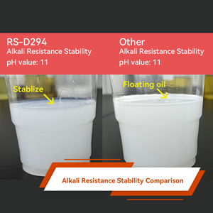 RS-D294 oрганический силиконовый агент для хлопка эластана вискозы модала и лиоцелла химвспомогательный материал - Product Image 3