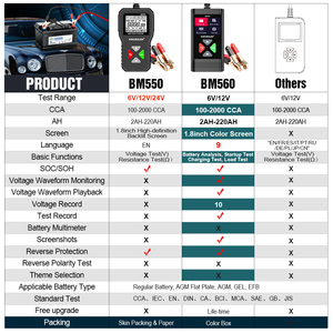 KINGBOLEN BM550 Car <b>Battery</b> Tester OBD2 6V 12V <b>24V</b> 100-2000 2Ah-220Ah <b>Battery</b> System Detect Auto <b>Battery</b> Analyzer Car Diagno - Product Image 6