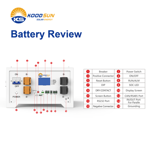 Paquete de Baterías Apilables de Alta Densidad de 51.2V 314Ah 16kWh para Sistemas Solares Residenciales y Comerciales, Fuente de Alimentación de Respaldo de Emergencia - Product Image 4