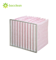 Sac à poussière industriel lavable AC F8, filtre à air pour les salles blanches des usines électroniques