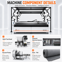 Máquina de Corte Oscilante con Alimentación Automática DAKE CNC 3240 para Alfombras, Cuero, Tela, Espuma y Goma