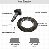 HF pour Jeep Cherokee XJ - Blocage de différentiel pneumatique - Blocage pneumatique du différentiel - Essieu avant et arrière - Rapport de transmission 4.88 - Pièces tout-terrain 4x4