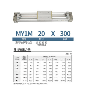 Cylindre à piston à double action SMC sans tige mécanique série MY1M16/20/25/32/40G Roulements pneumatiques essentiels Tailles - Product Image 3
