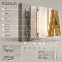 Enseigne commerciale LED personnalisée OEM ODM avec lettres 3D rétroéclairées en acier inoxydable et acrylique – Enseigne durable pour bureau et magasin