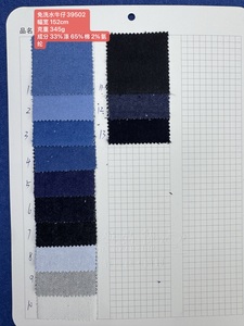 Compre en Línea <span class=keywords><strong>Tela</strong></span> Vaquera de Alta Resistencia del Color, Sin Necesidad de Lavado, 75.4% Poliéster, 24.6% Algodón, Multicolor, Suave y Agradable al Tacto - Product Image 3