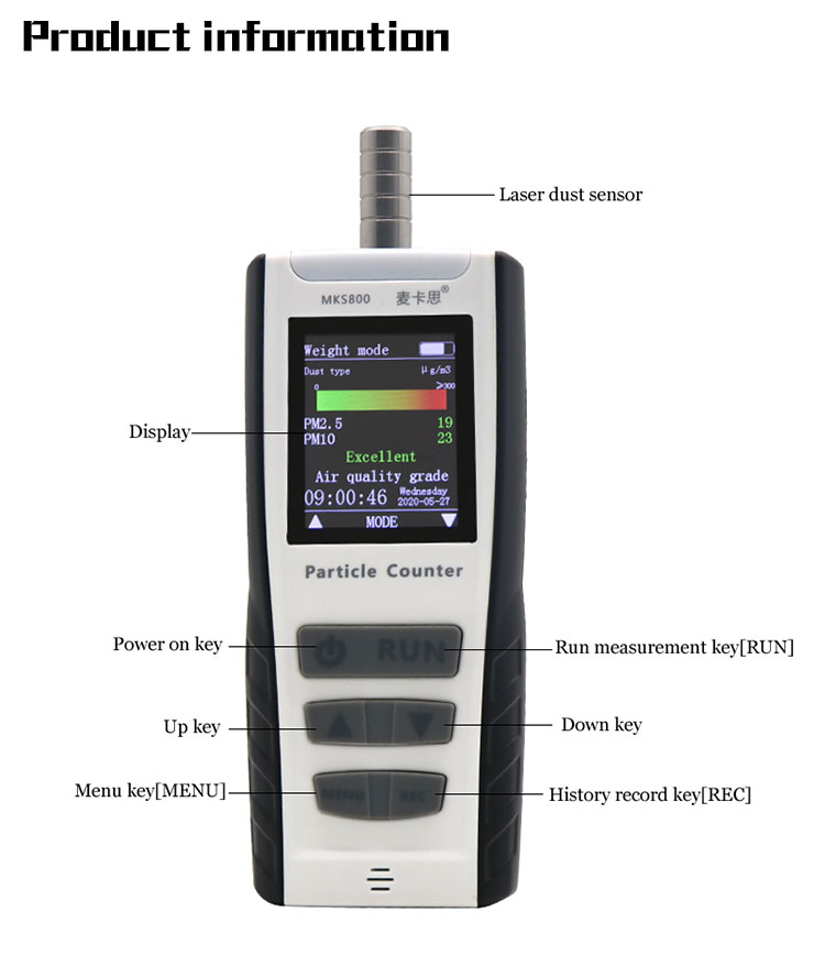 MÁY ĐO ĐỘ BỤI 6 KÊNH MKS800 CẦM TAY
